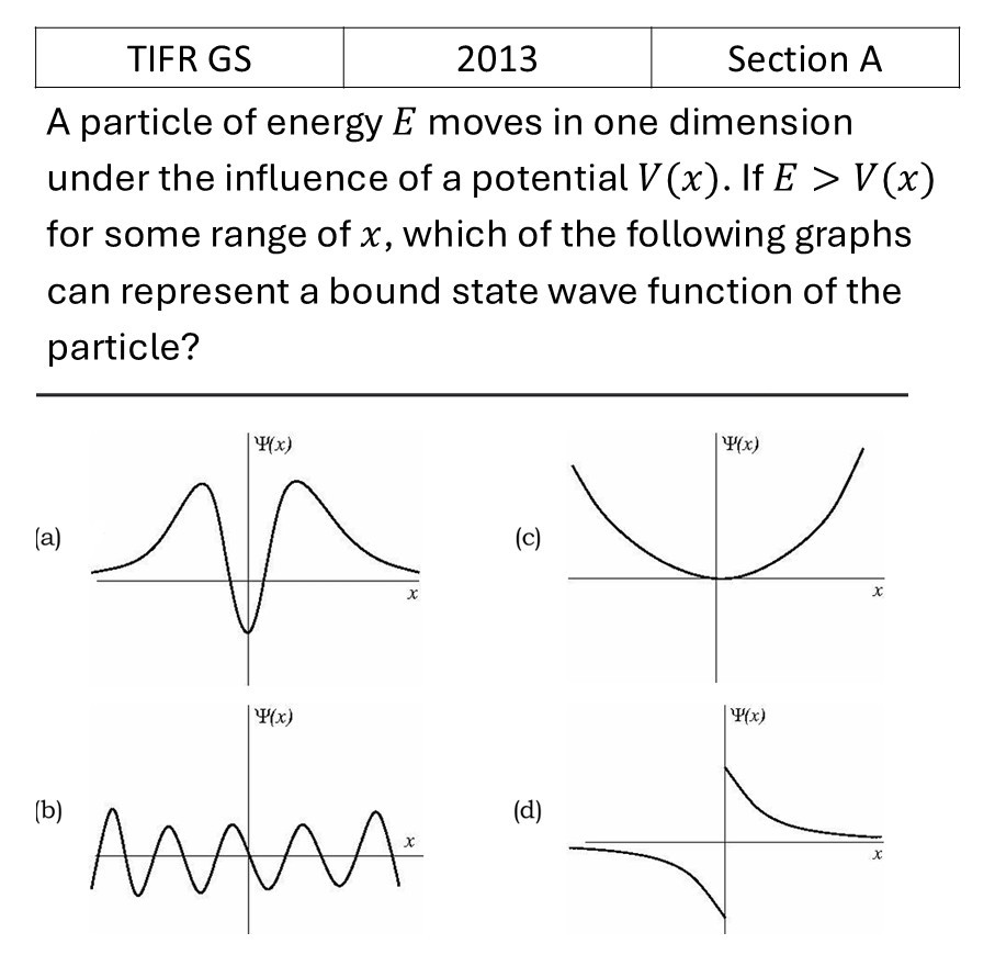 Question 3