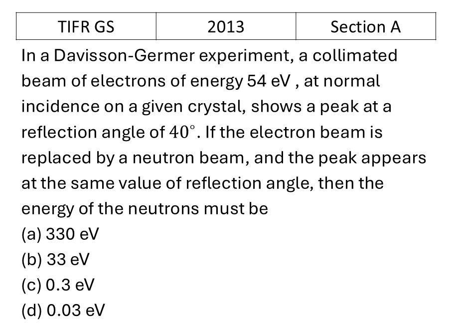 Question 1