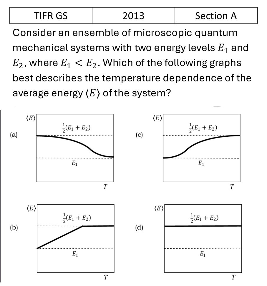 Question 1