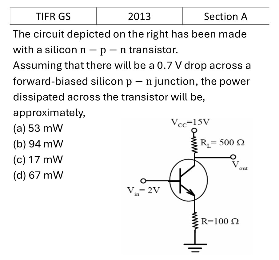 Question 1