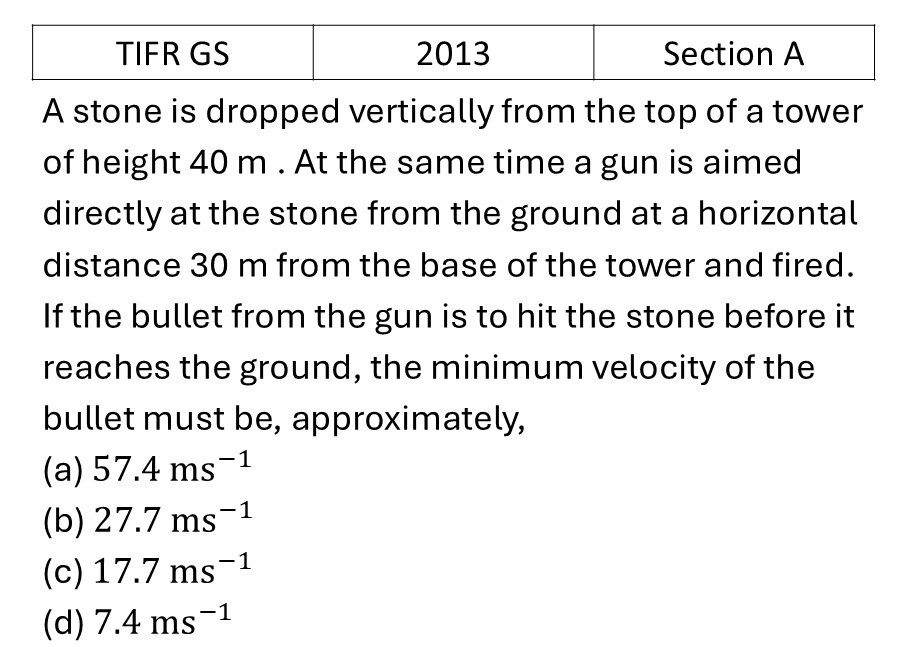 Question 1