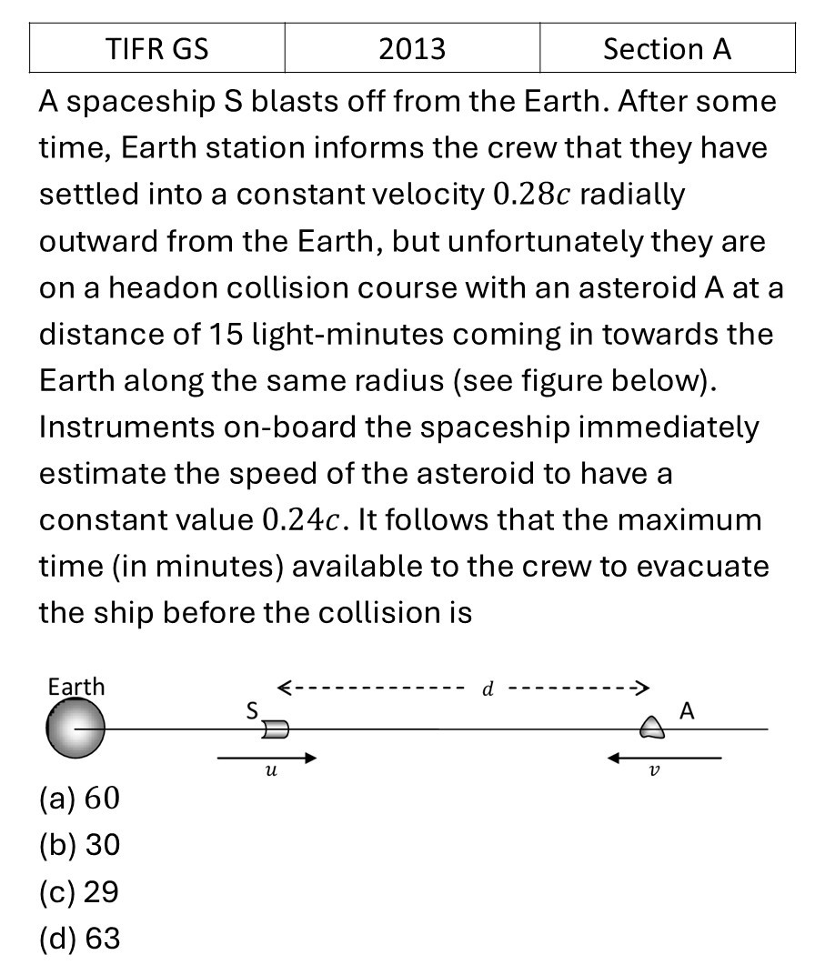 Question 1