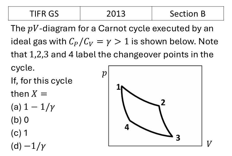 Question 1