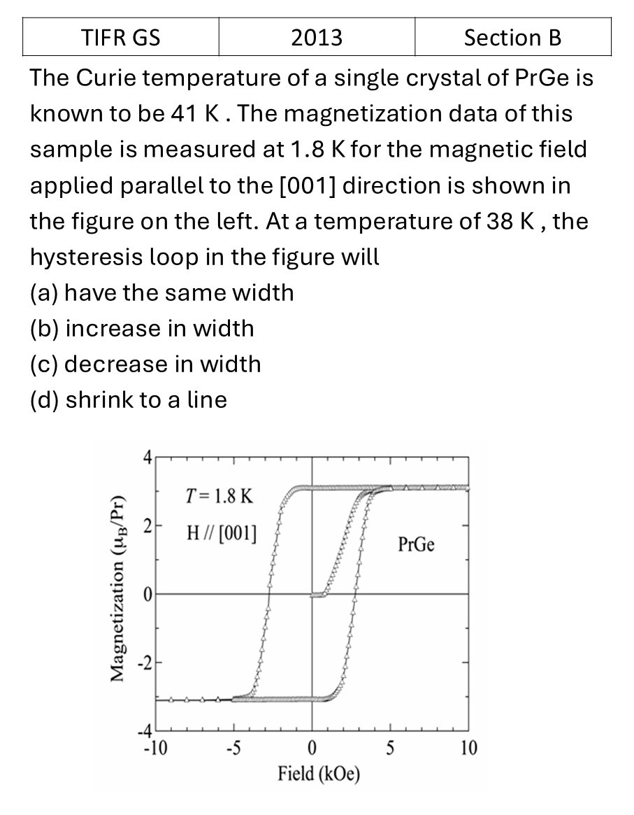 Question 1