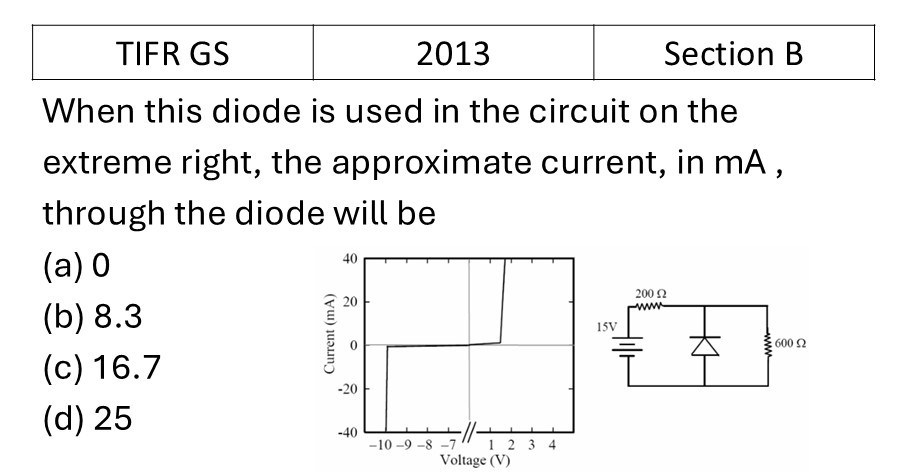 Question 1