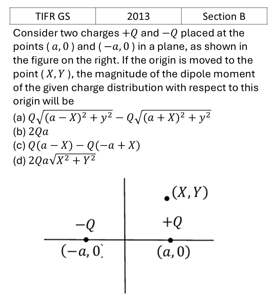 Question 1