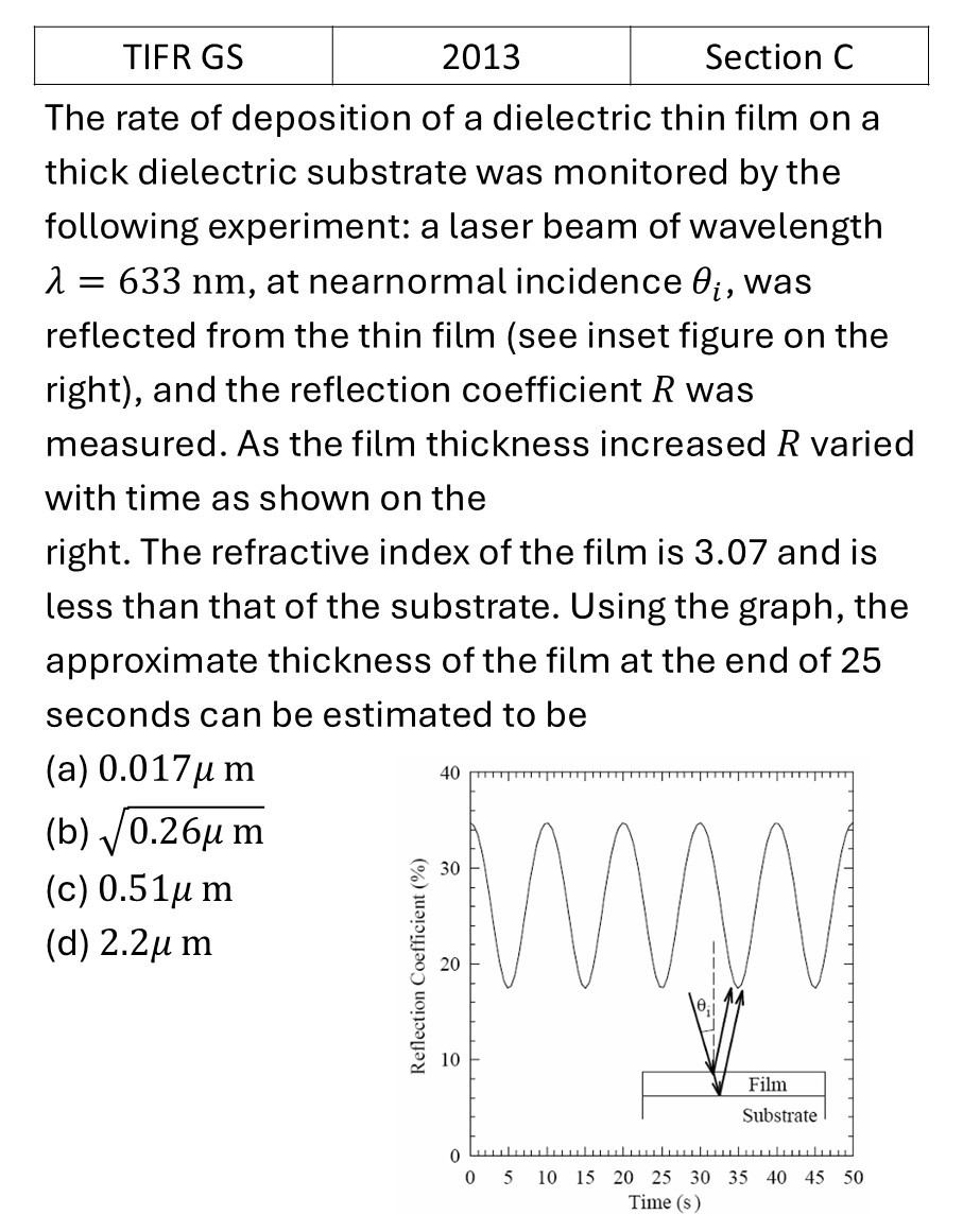 Question 2