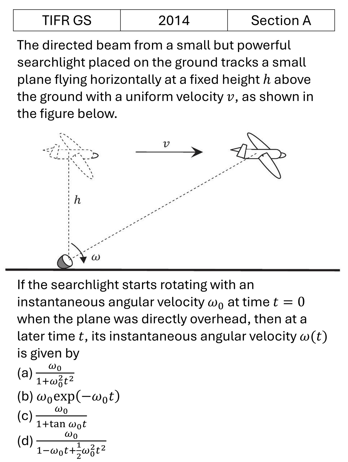 Question 2