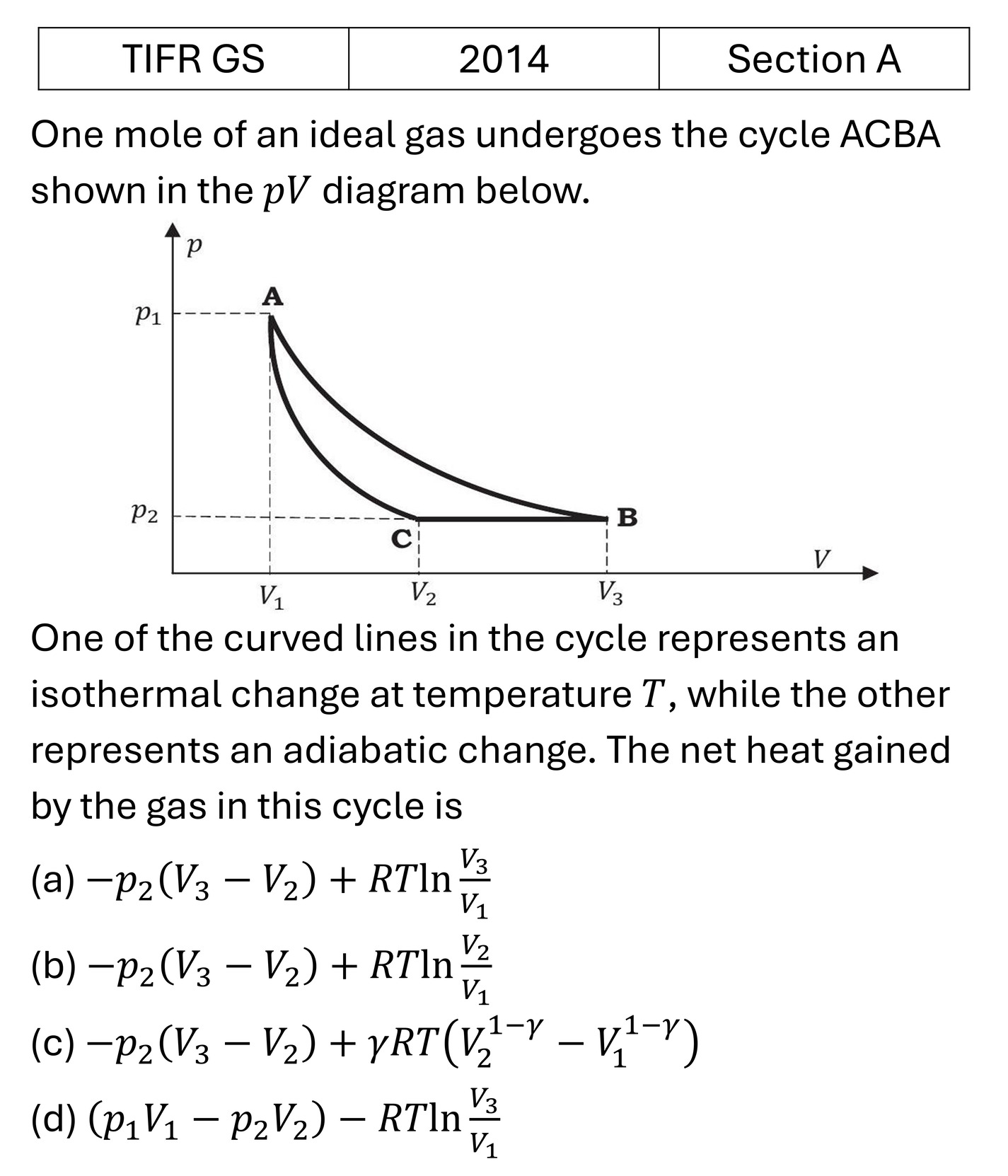 Question 2