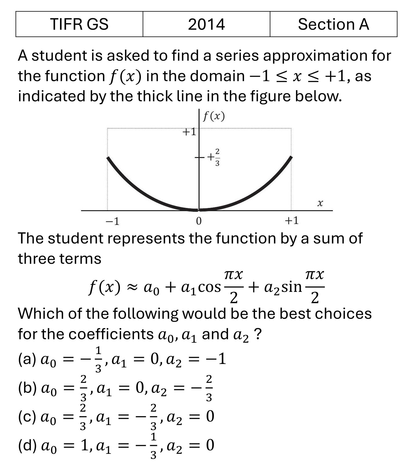 Question 1