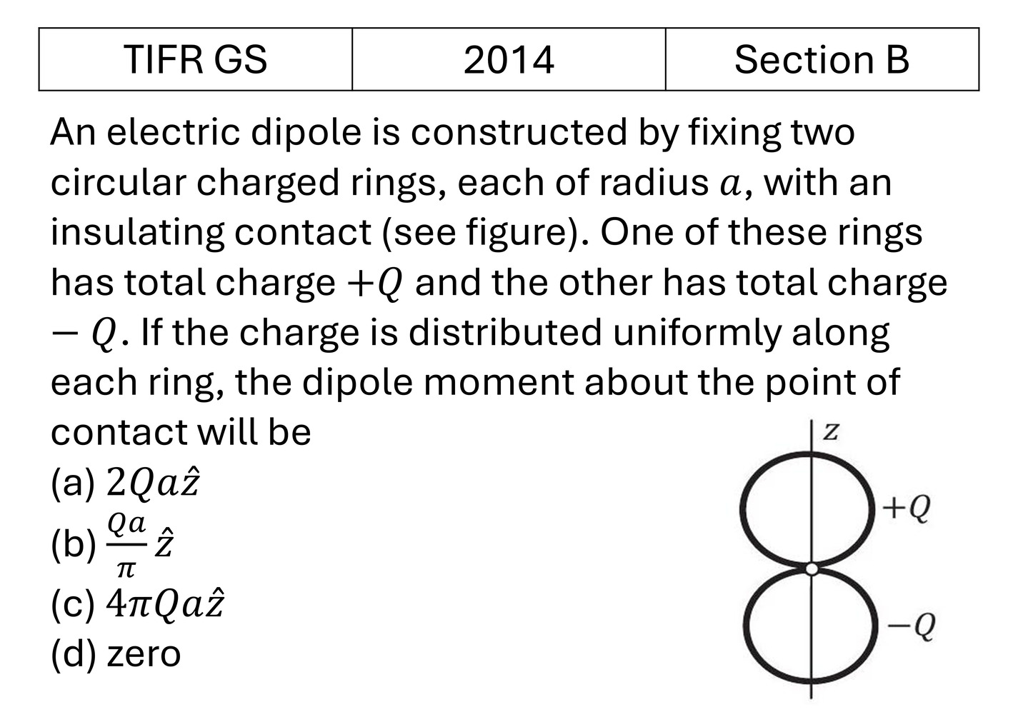 Question 2