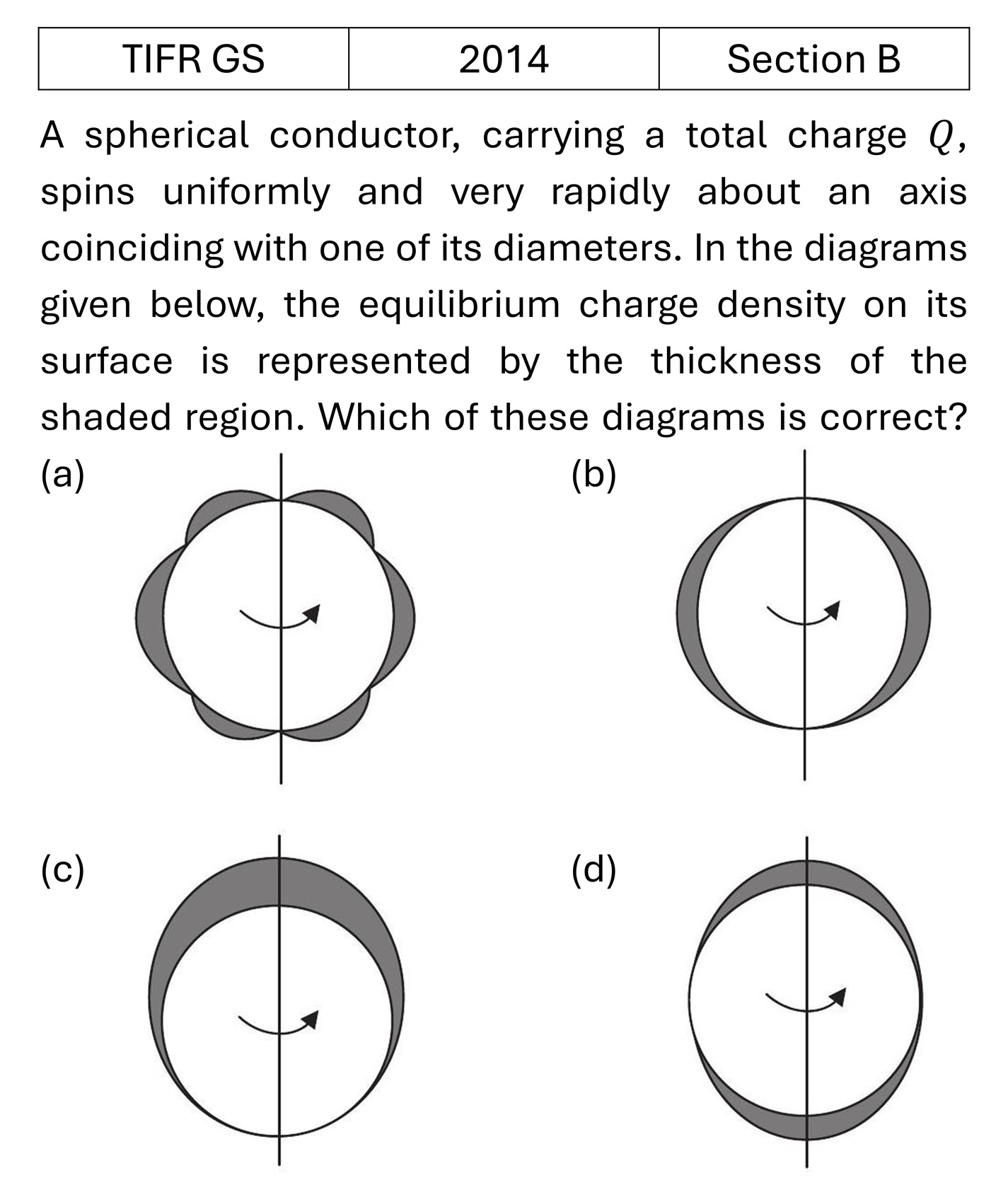 Question 5