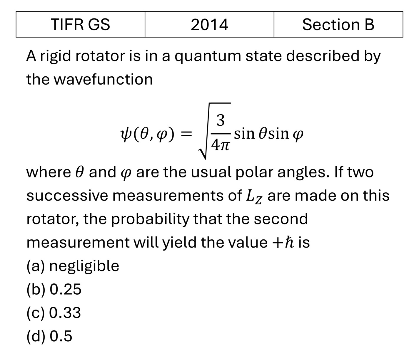 Question 4