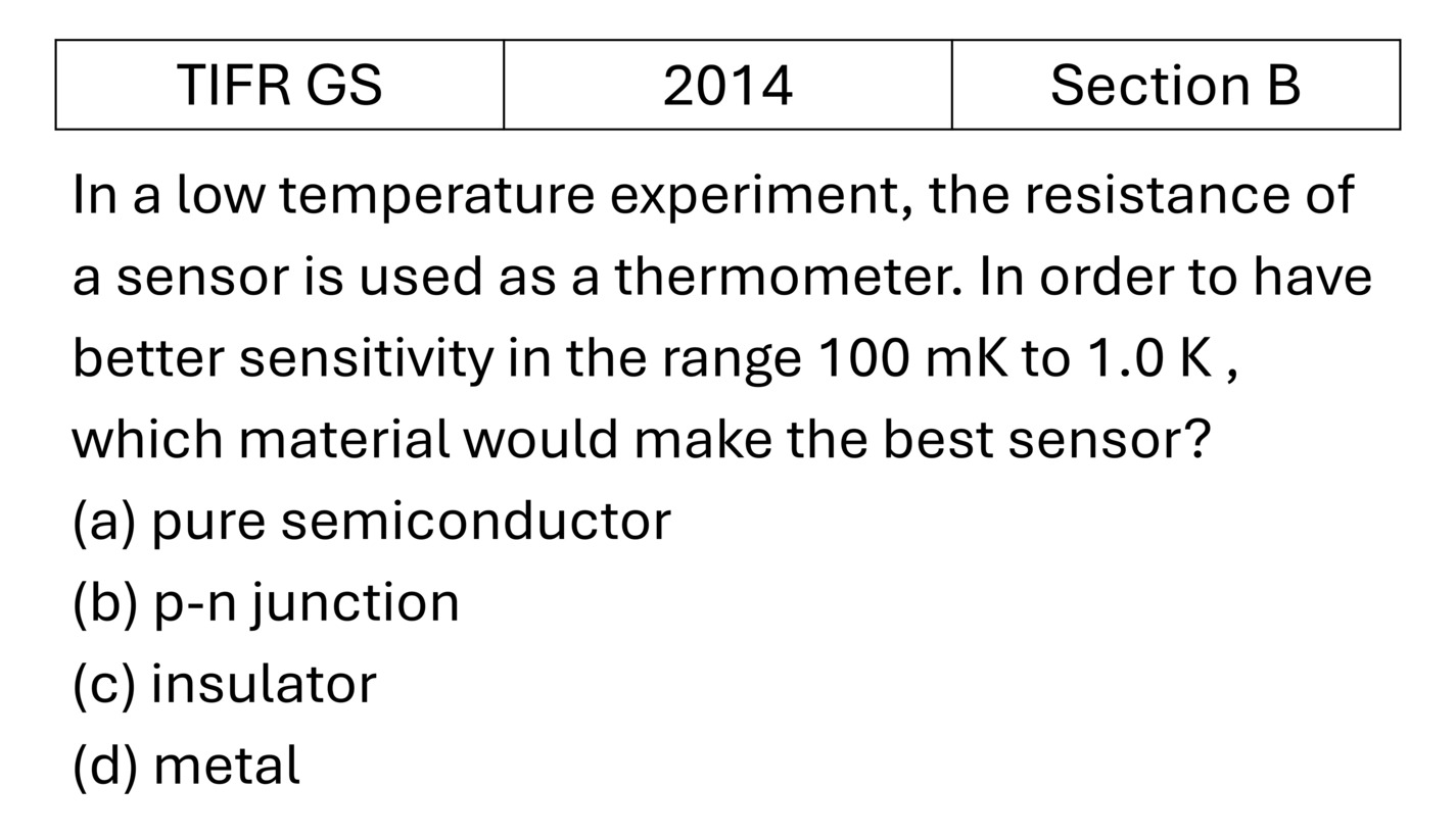 Question 1