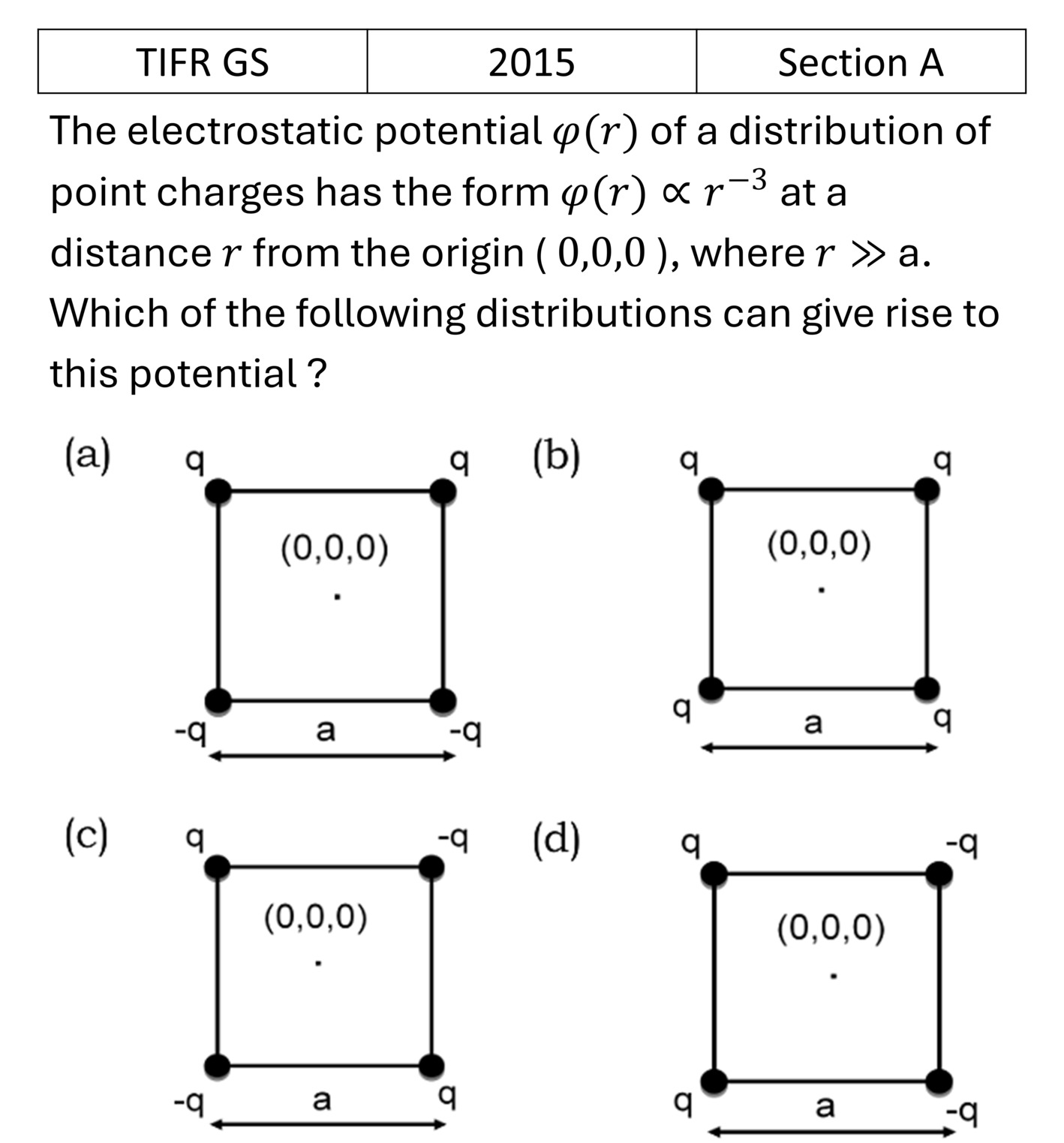 Question 3