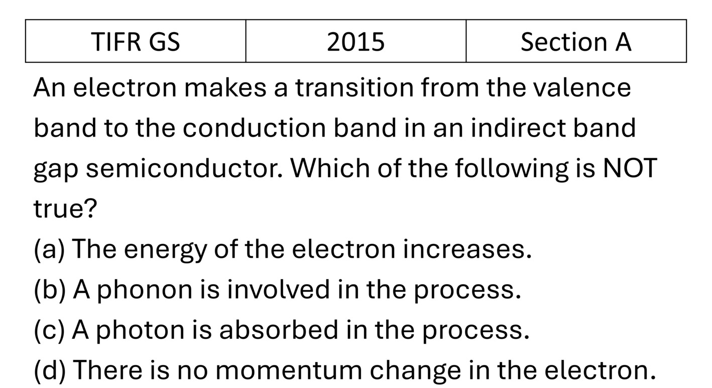 Question 2