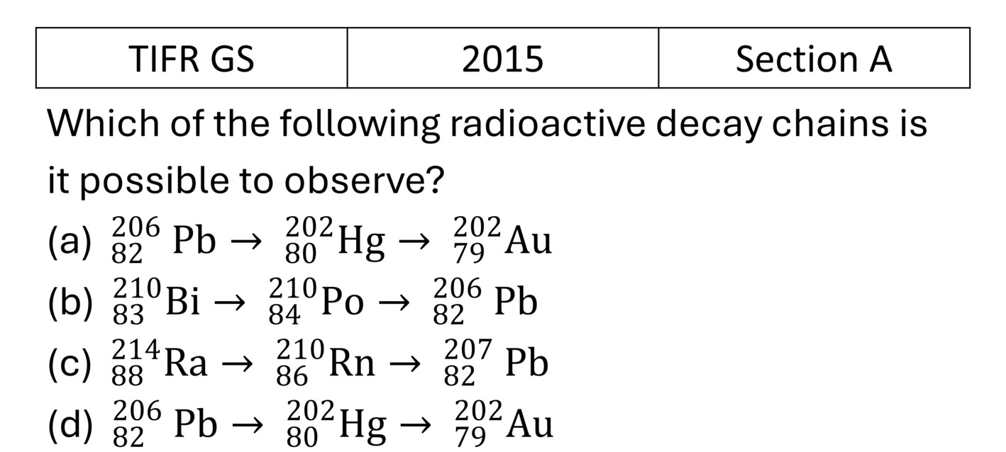Question 4