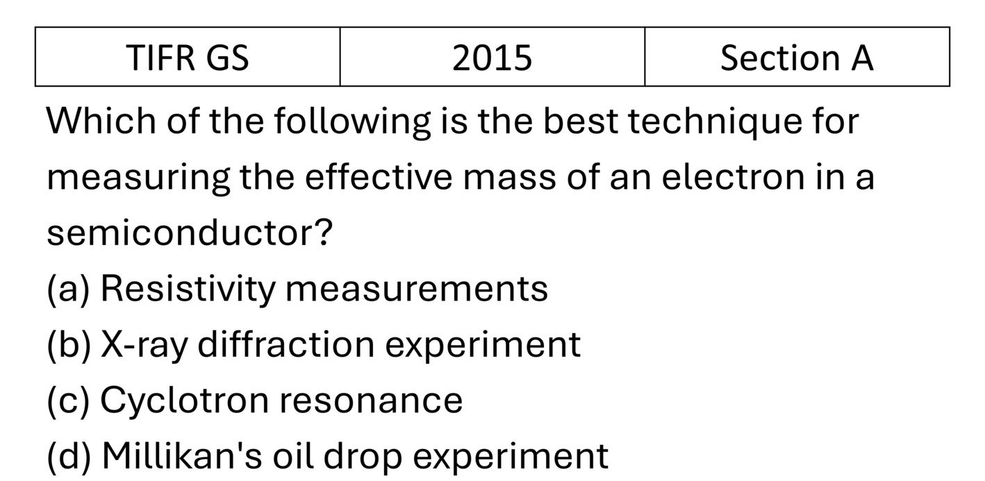 Question 4