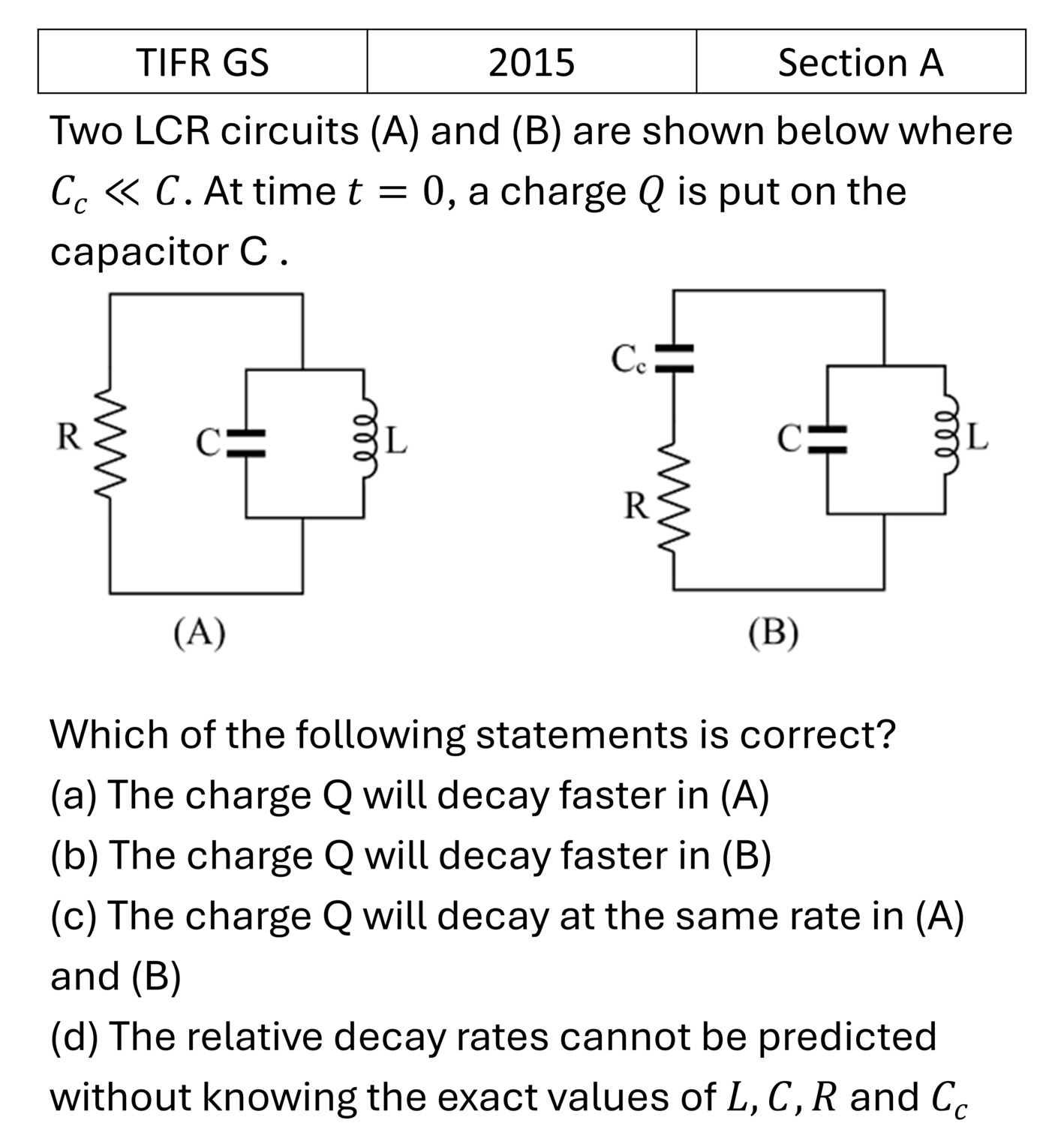 Question 2