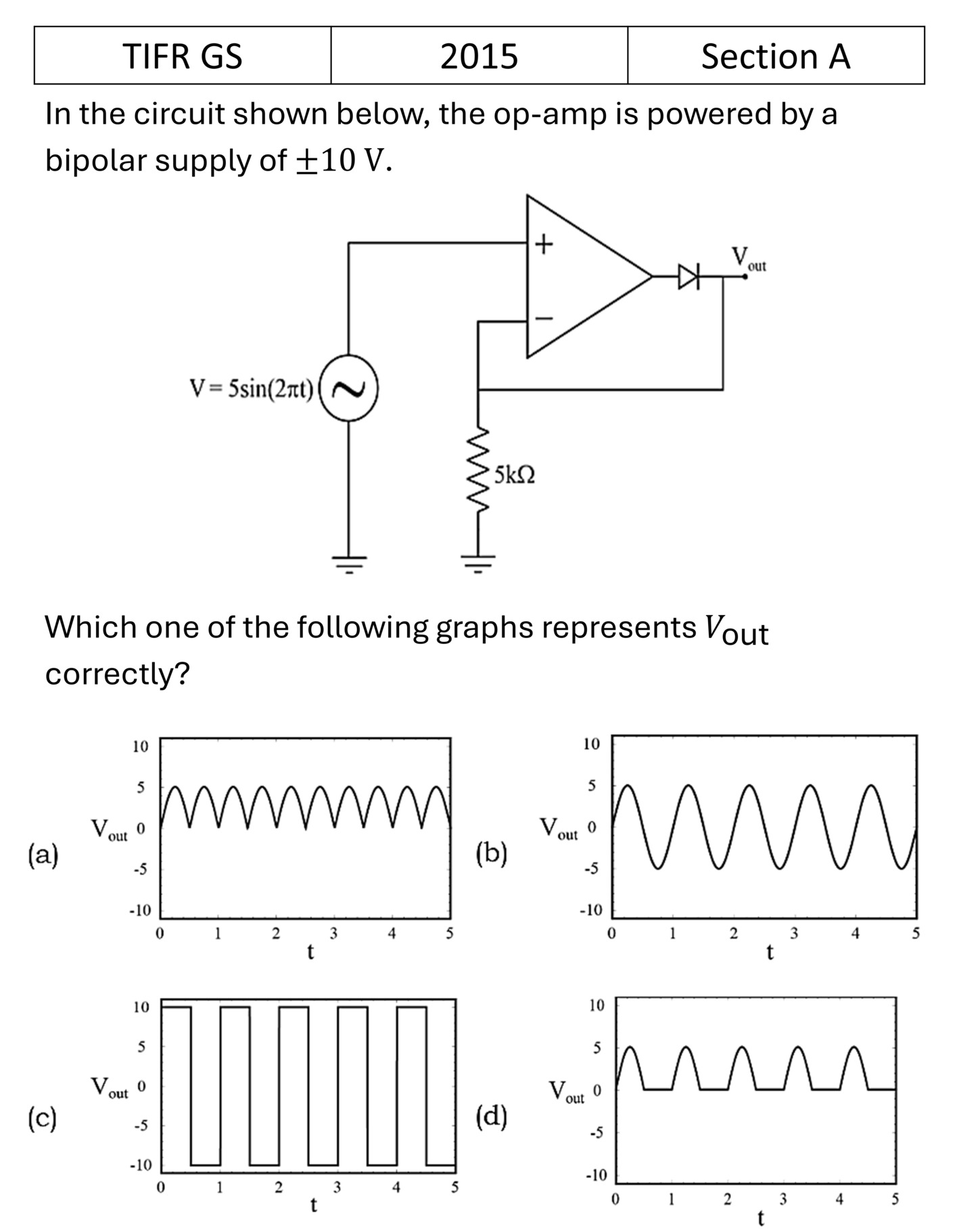 Question 3