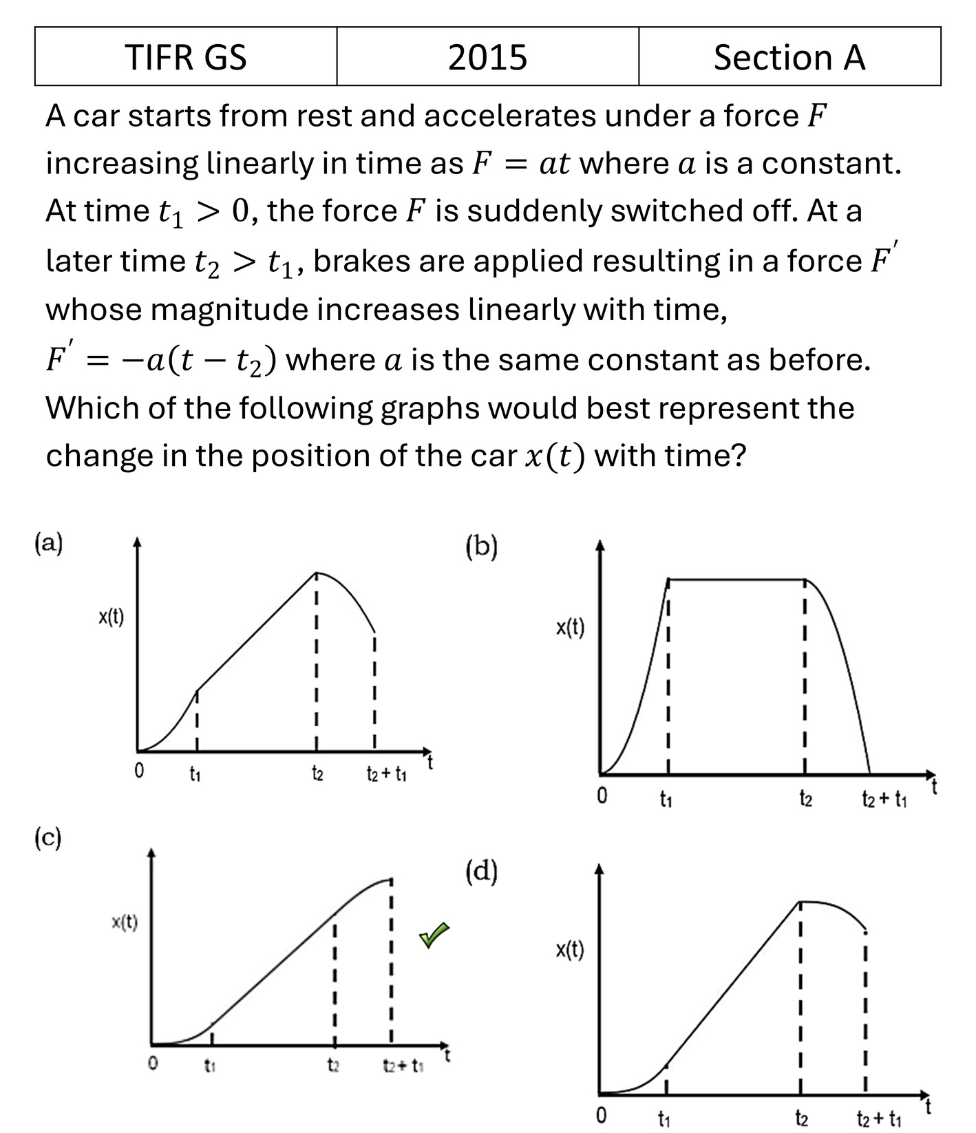 Question 5
