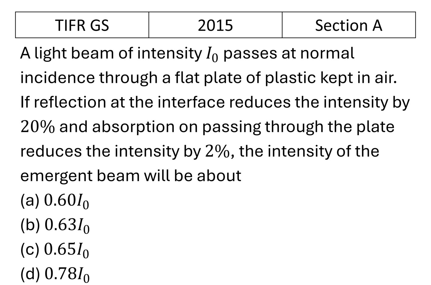 Question 4