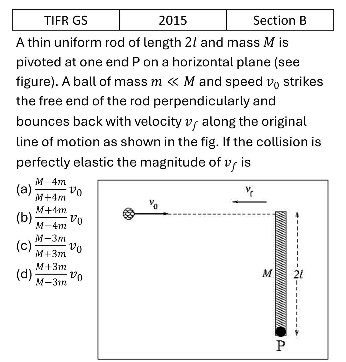 Question 6