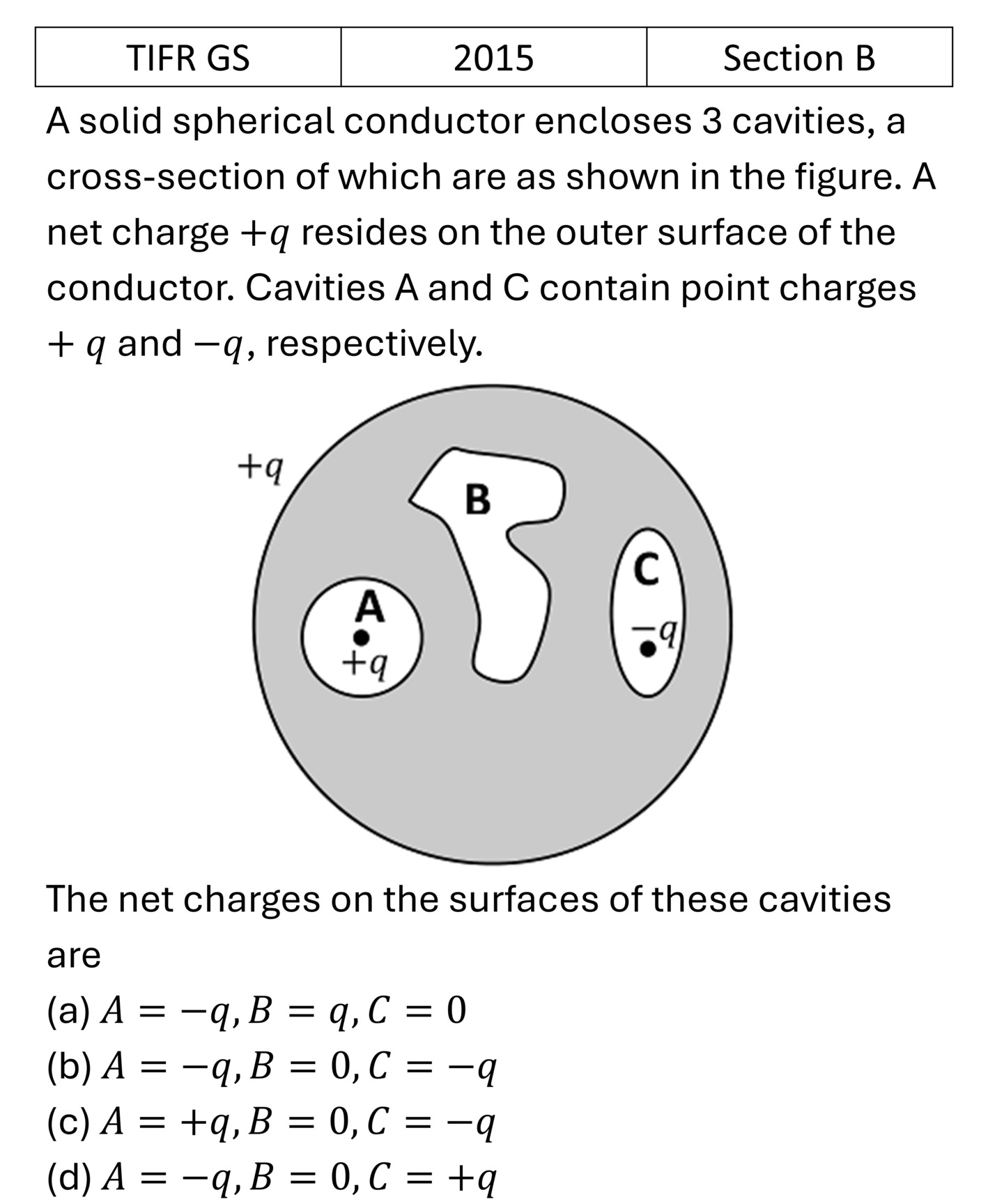 Question 8