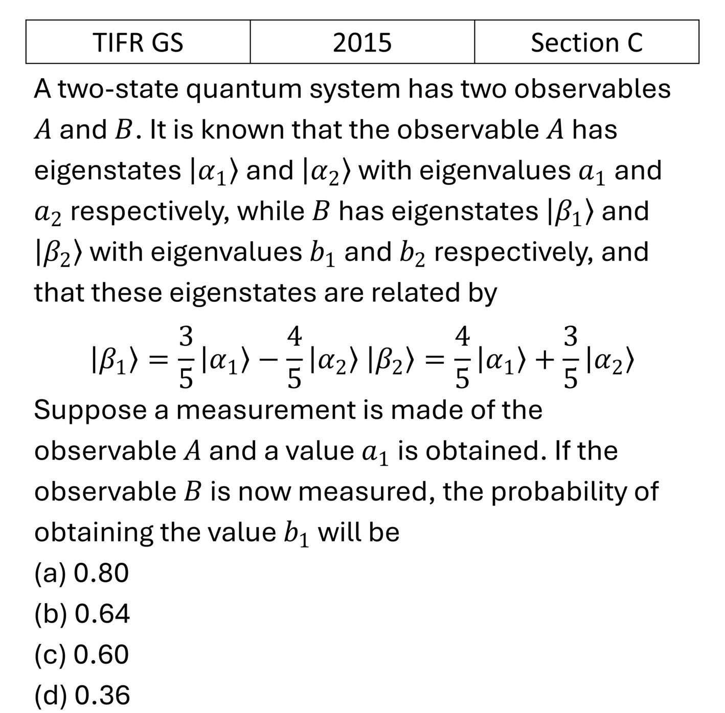 Question 10