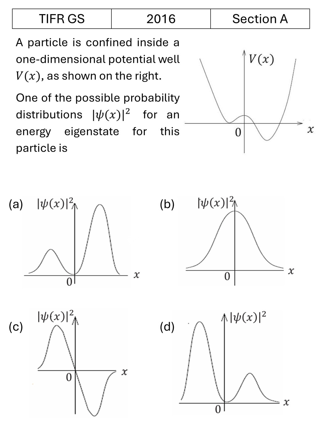 Question 13