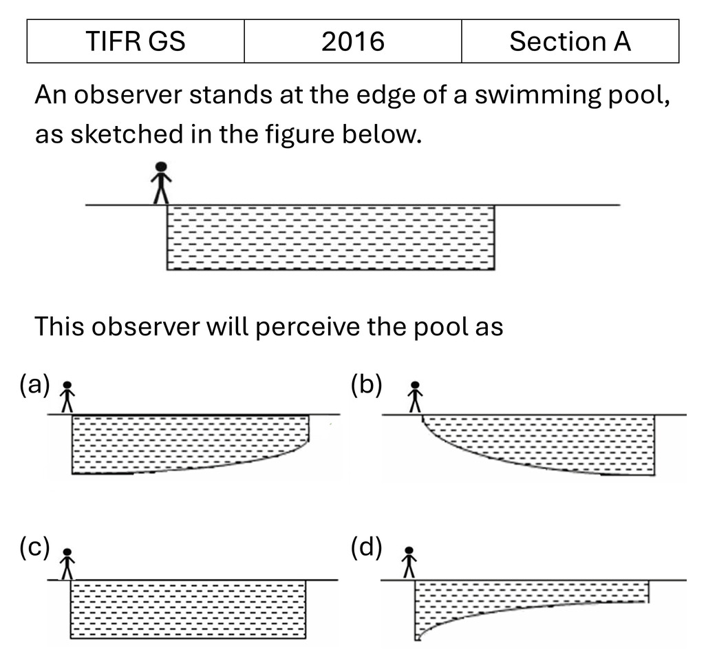 Question 6