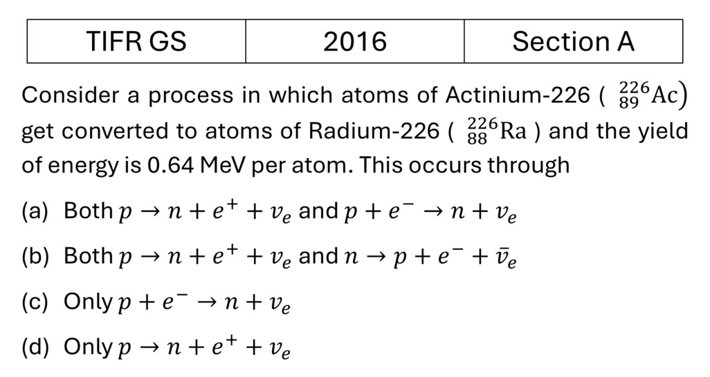Question 6