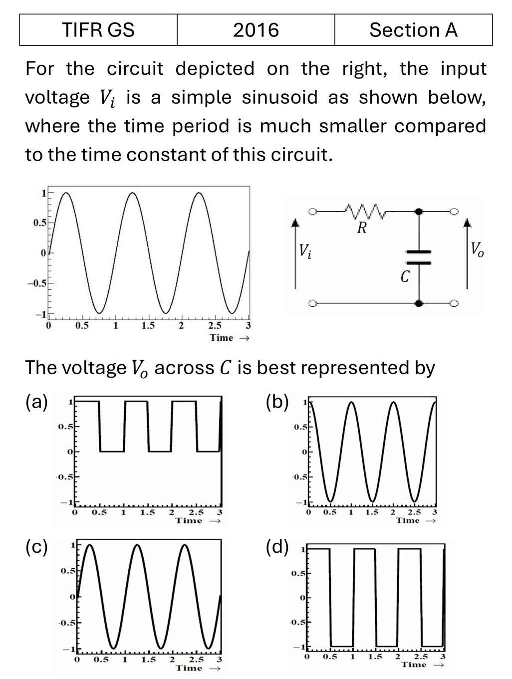 Question 1