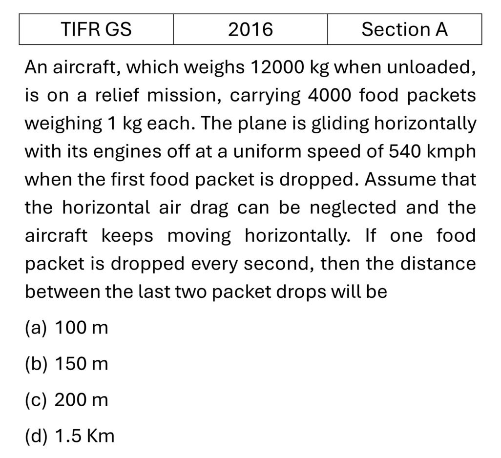 Question 9