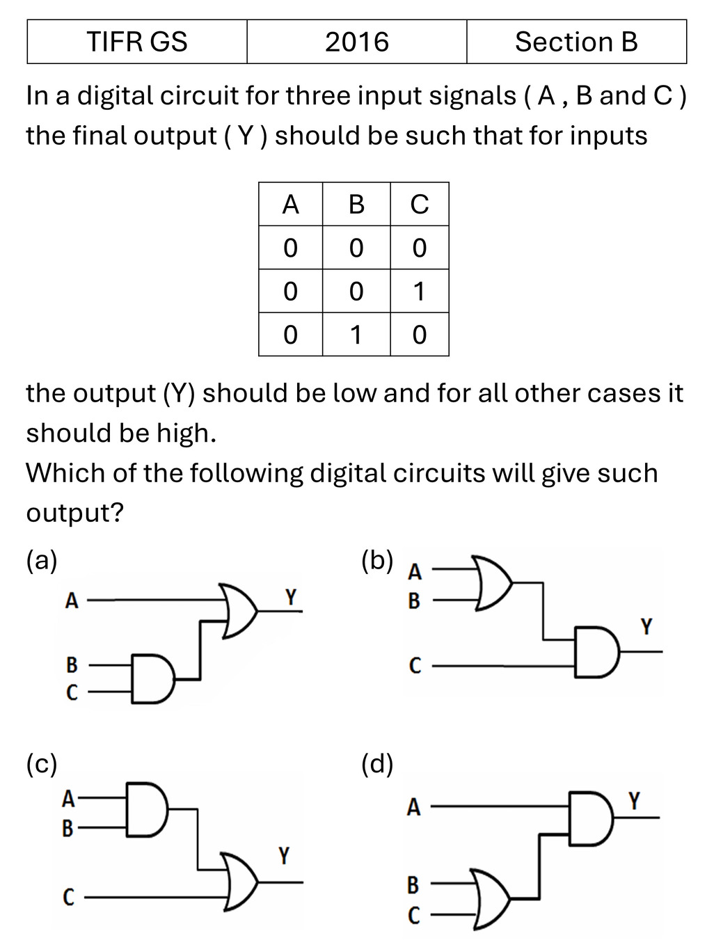 Question 4