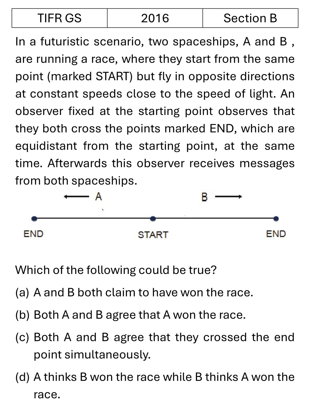 Question 8