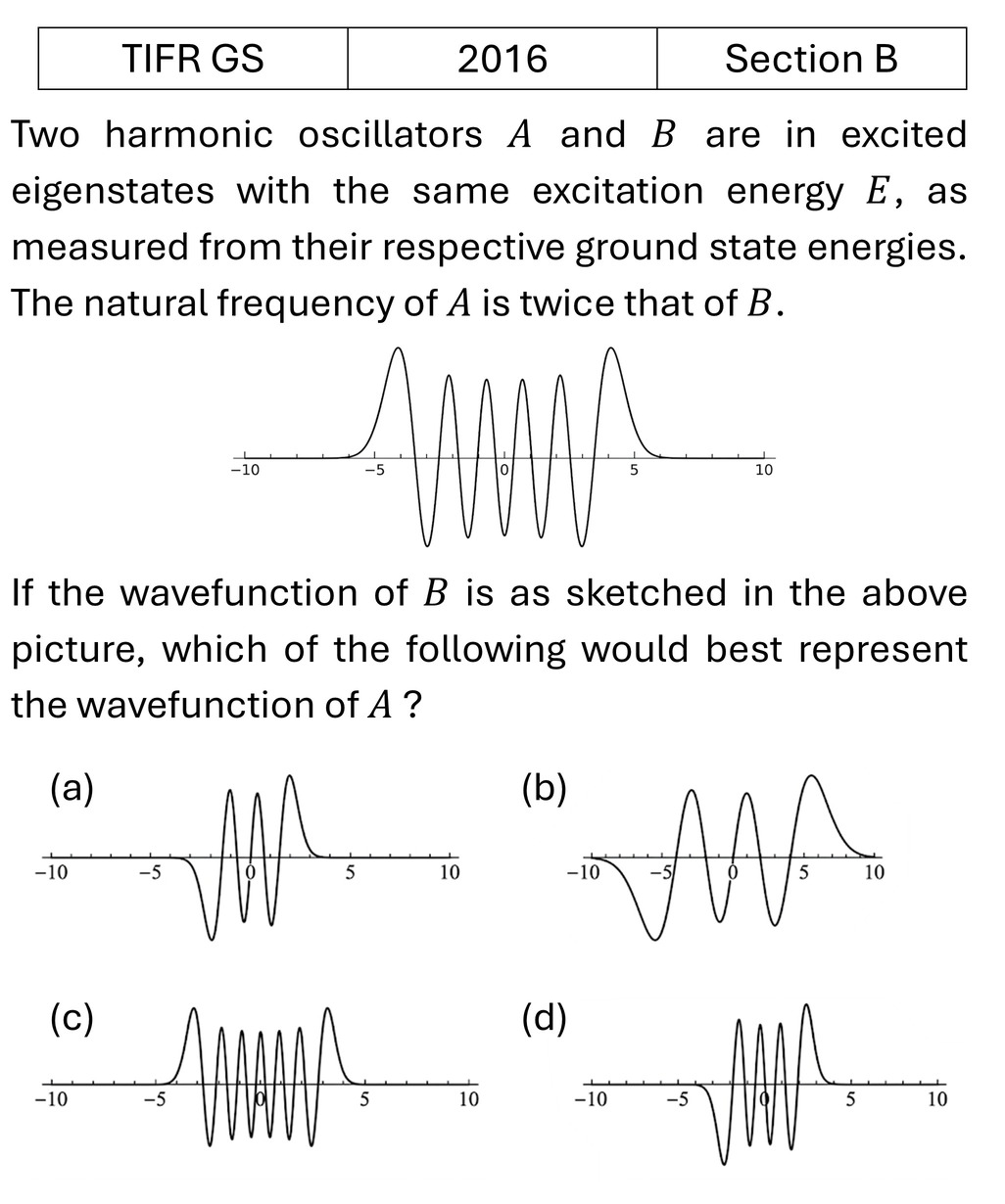 Question 1