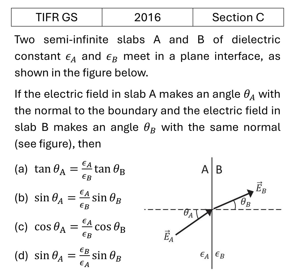 Question 2