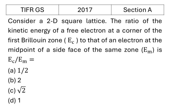 Question 4