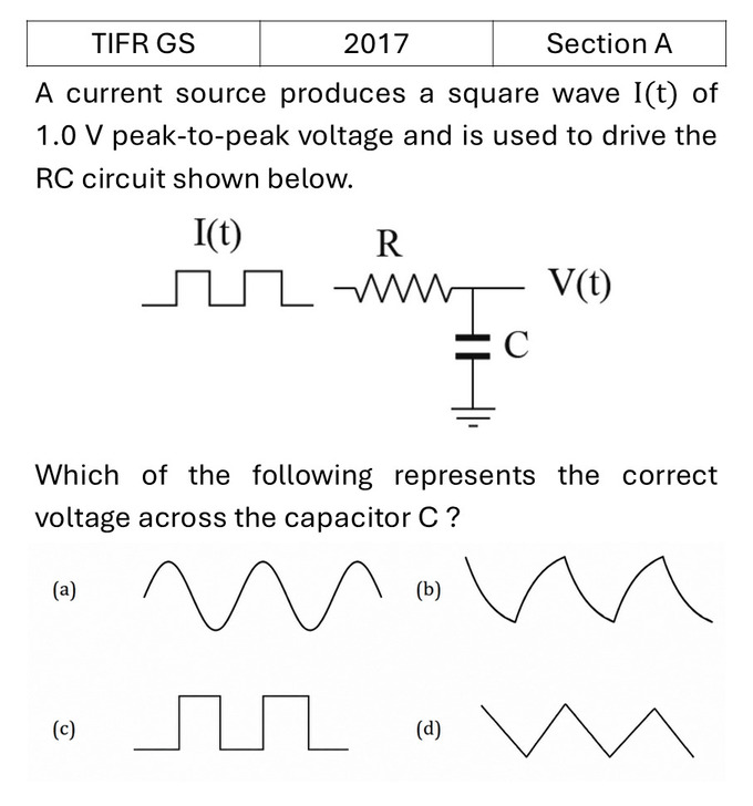 Question 2