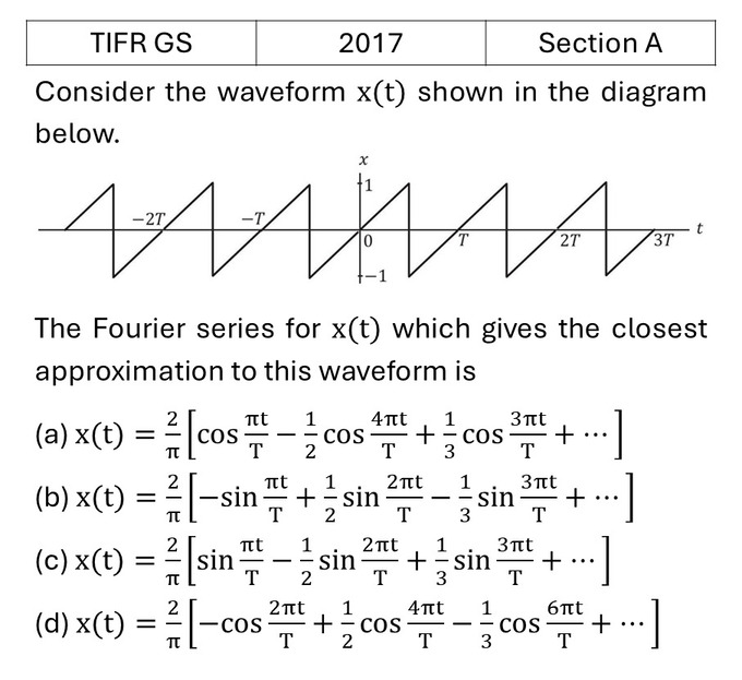 Question 2
