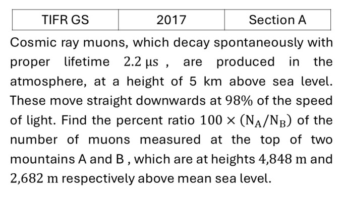 Question 9