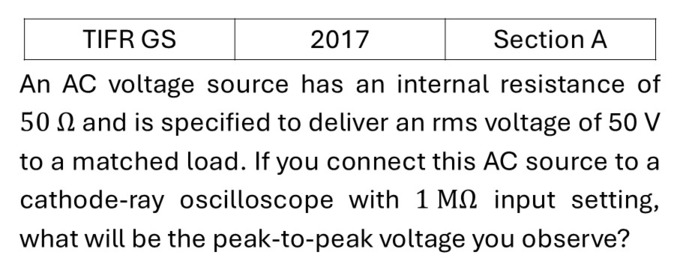 Question 4