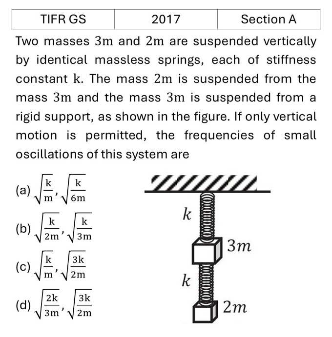 Question 6