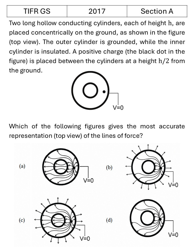 Question 10