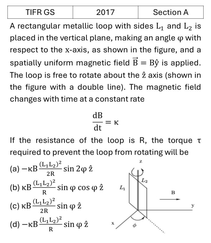 Question 2