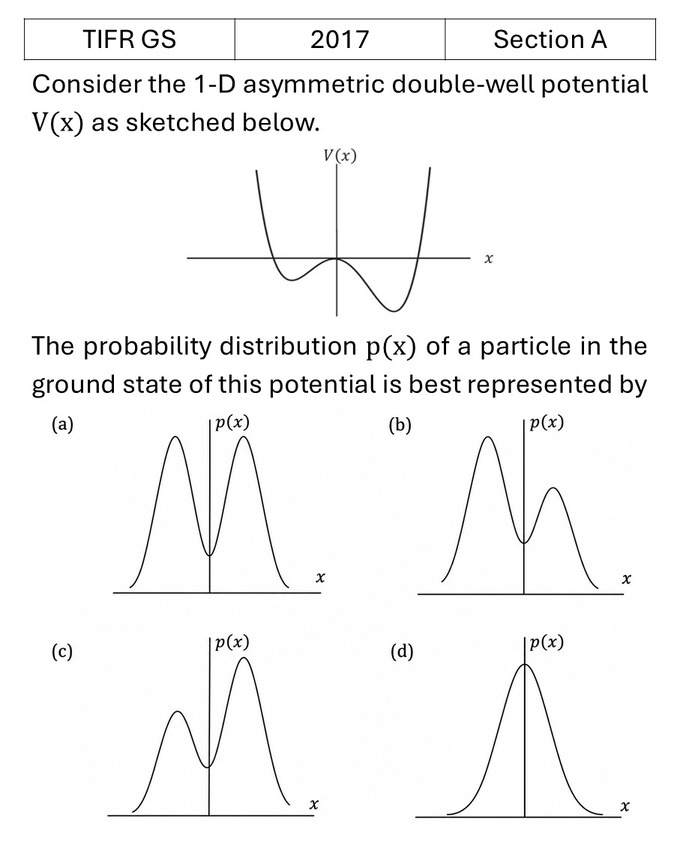 Question 4