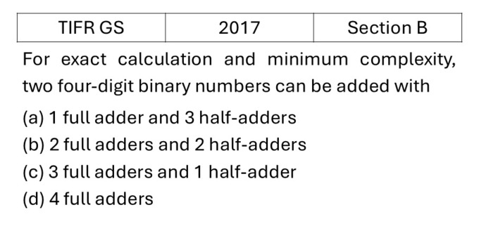 Question 6