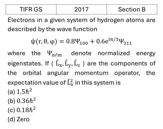Question 11