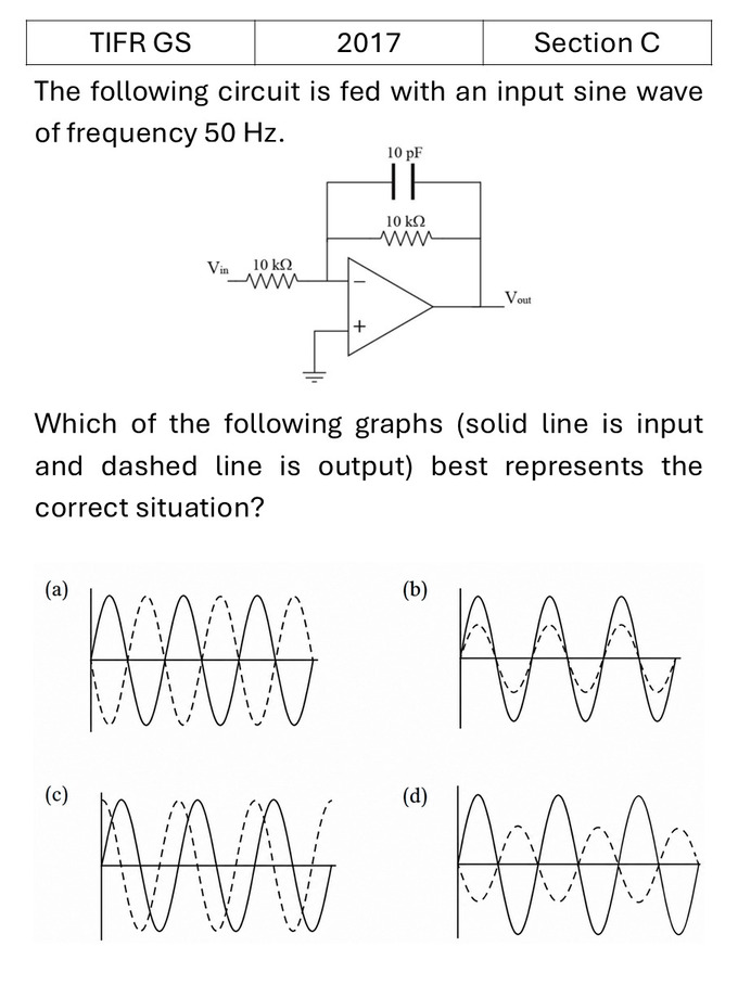 Question 6